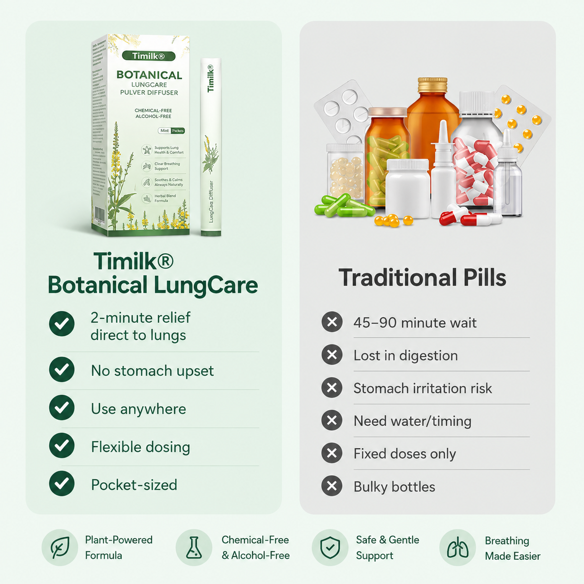 Mullein Herbal Diffuser Pen - Non Electric with Natural Extract - for Lung Cleansing and Respiratory Comfort