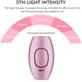 Mini Laser Hair Removal